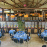 Salón de celebraciones el Lago.
